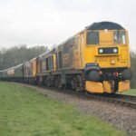 Locomotives on railway tracks illustrating a train simulation game